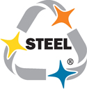 Steel Recycling Institute